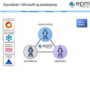 EPMpartner specialister i Microsoft og planlgning